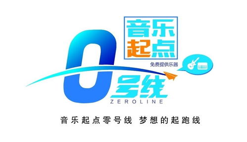 厦门市零号线教育咨询 专业教育规划，点亮学生未来